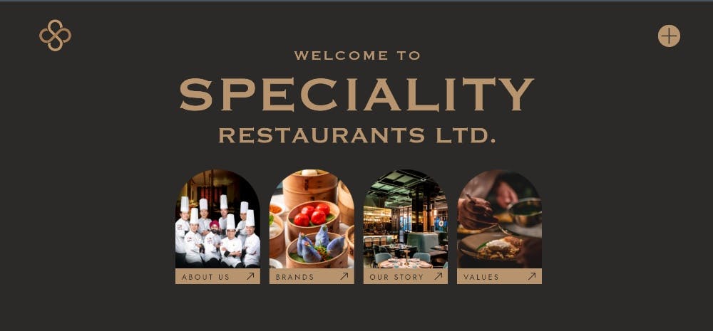 Speciality Restaurants Ltd.