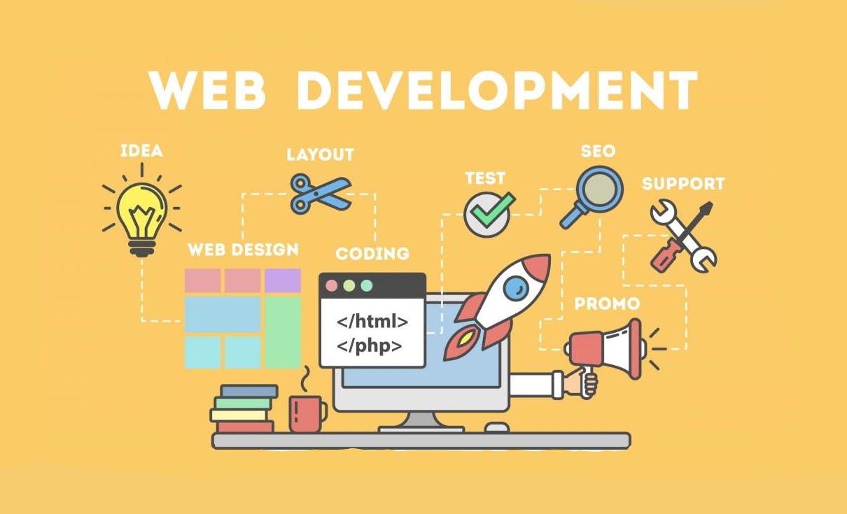 Building a Strong Online Presence - Unveiling the Stages of Website Development